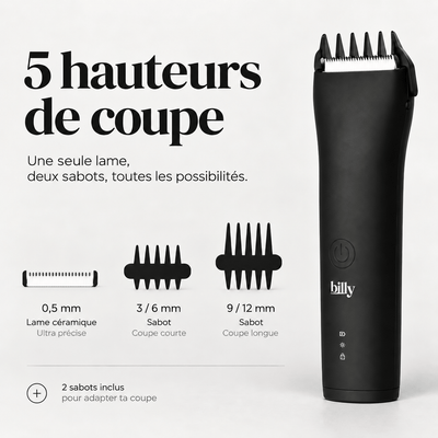 La nouvelle billy noire